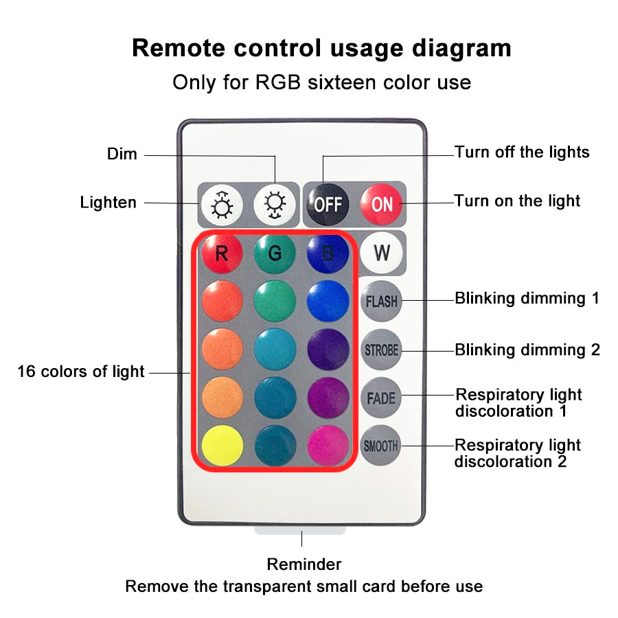 Rotating Sea Wave Projector with 16 Immersive LED Colors